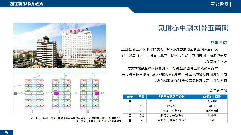 河南正骨医院中心机房